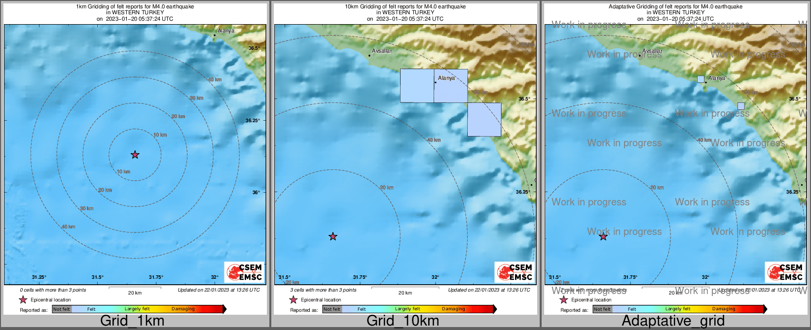 Intensity Map cluster