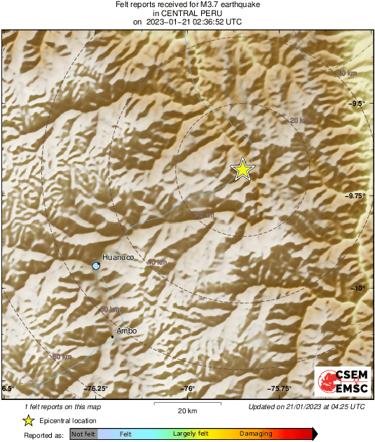 Intensity Map