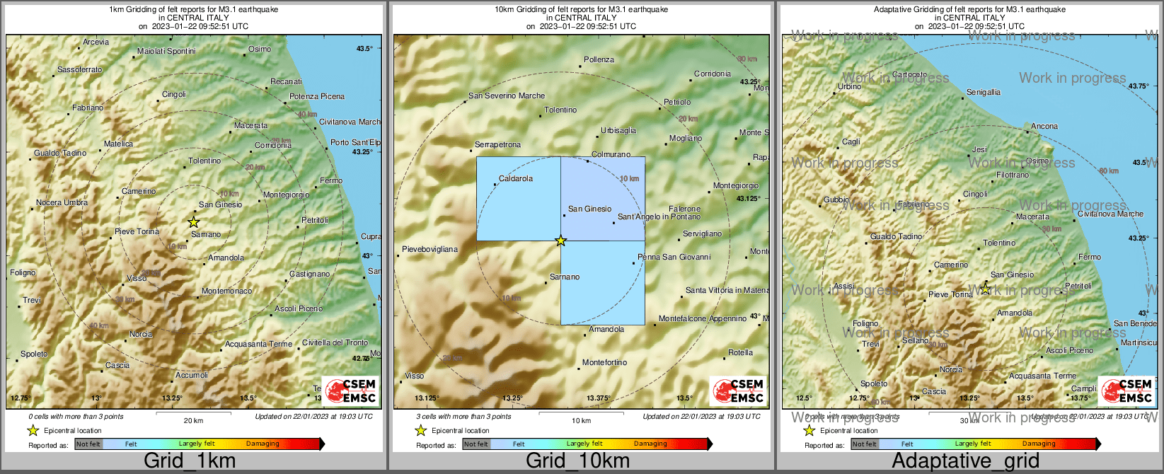 Intensity Map cluster