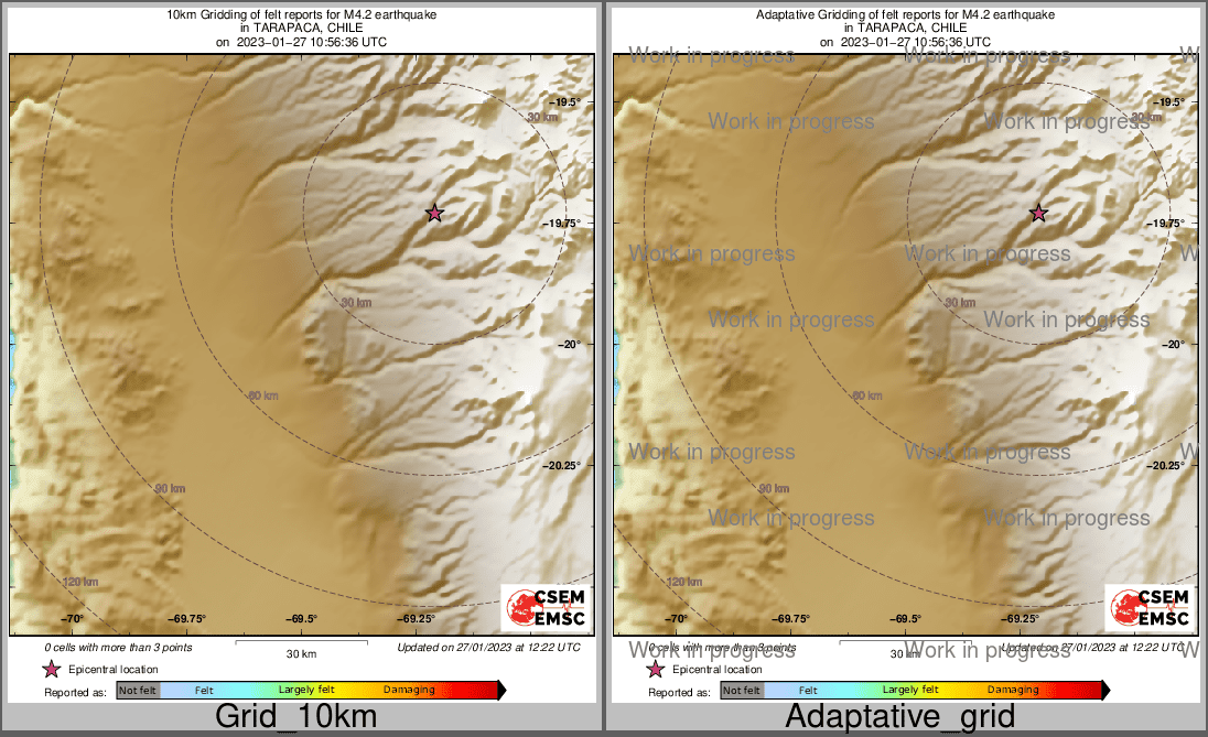 Intensity Map cluster