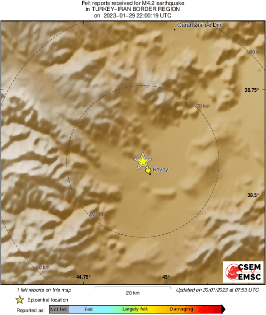 Intensity Map