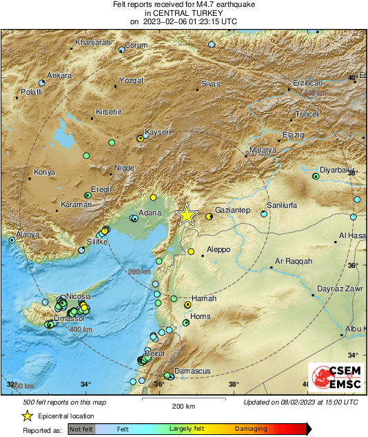 Intensity Map