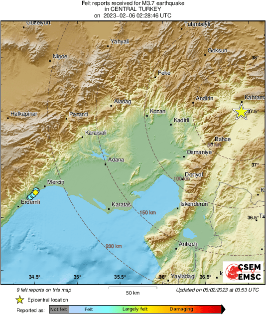 Intensity Map