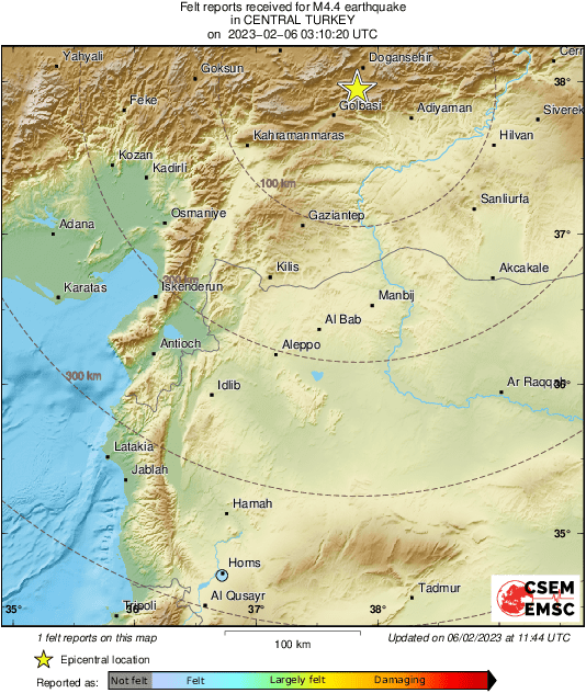 Intensity Map
