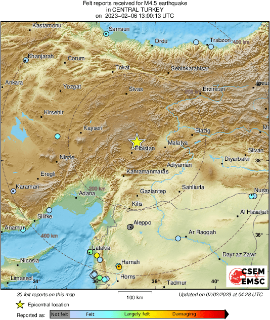 Intensity Map