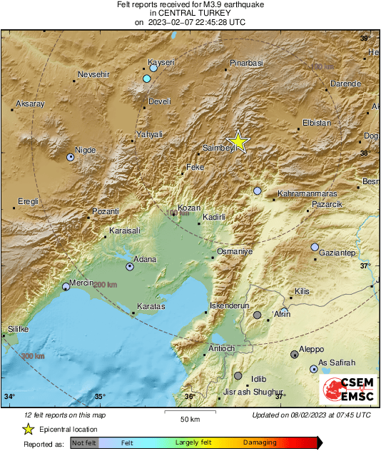 Intensity Map