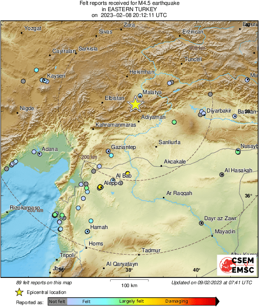 Intensity Map