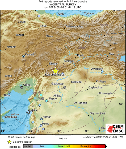 Intensity Map