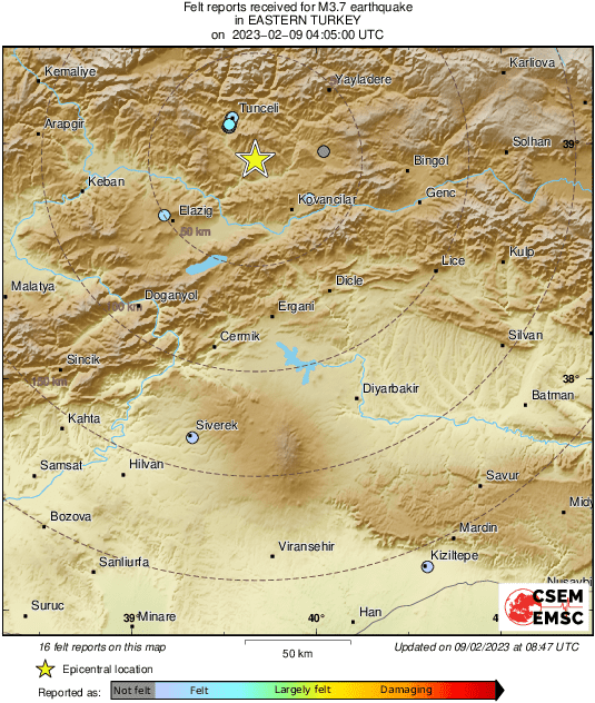 Intensity Map
