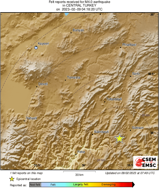 Intensity Map