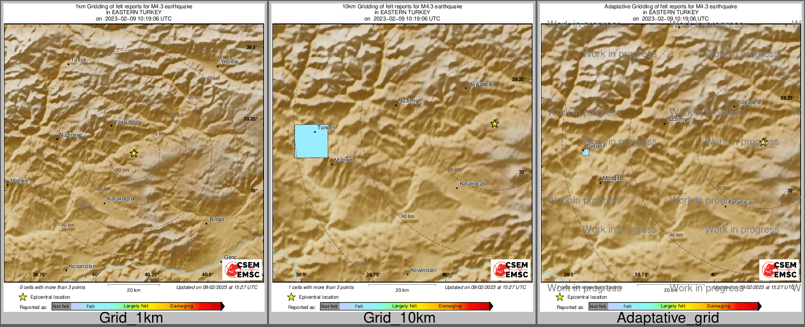 Intensity Map cluster