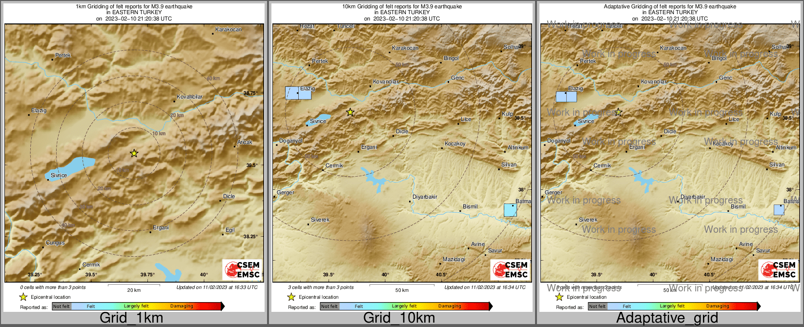 Intensity Map cluster