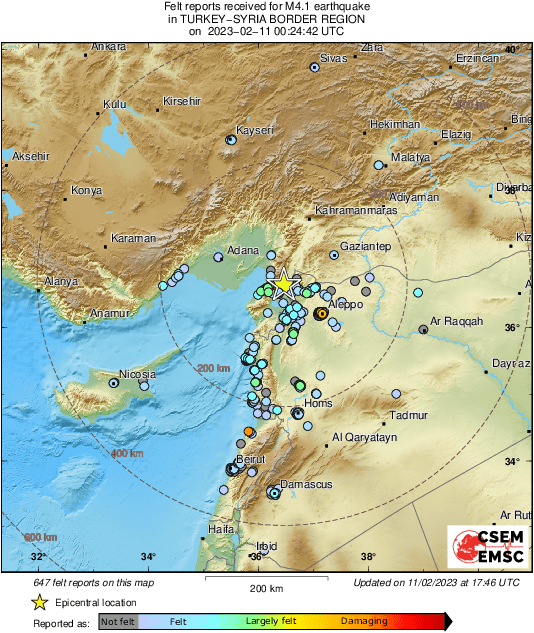 Intensity Map