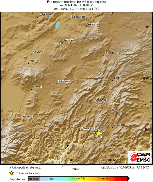 Intensity Map