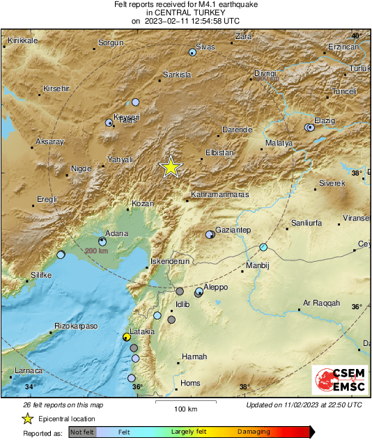 Intensity Map