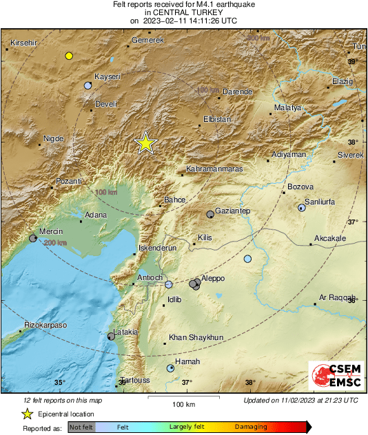 Intensity Map