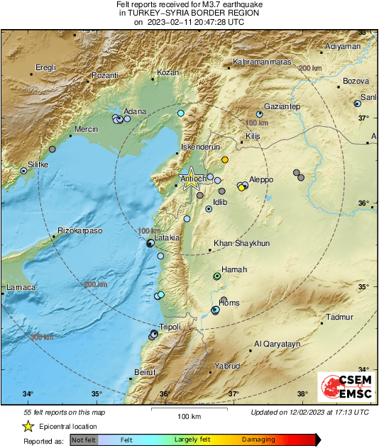 Intensity Map