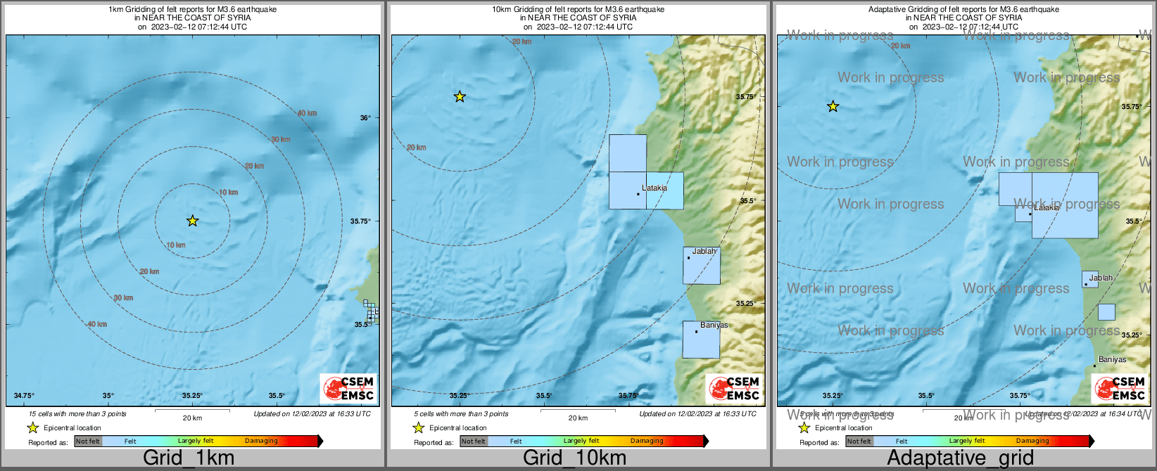 Intensity Map cluster