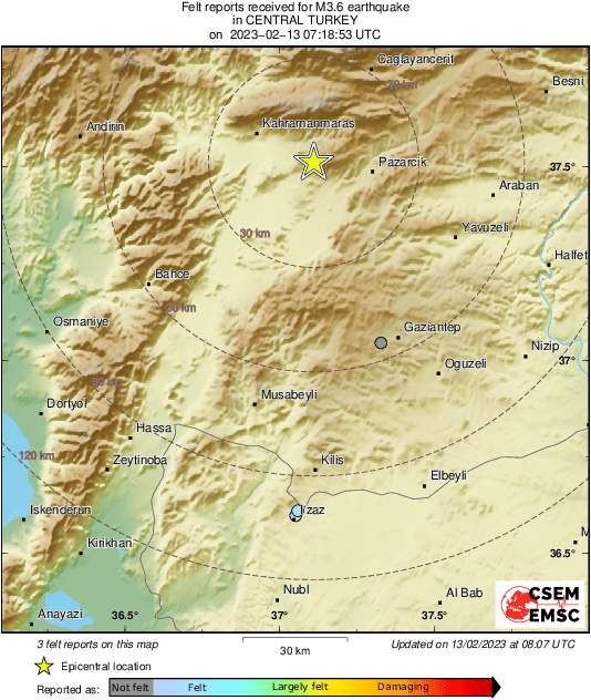 Intensity Map