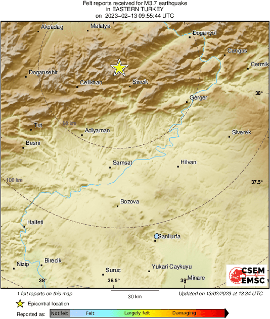 Intensity Map