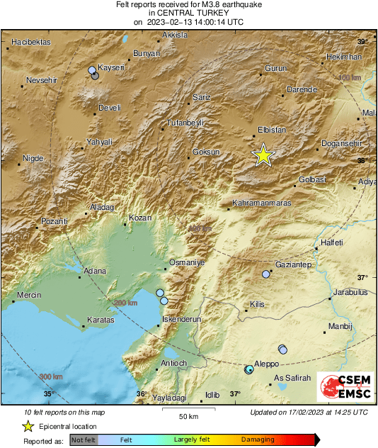 Intensity Map