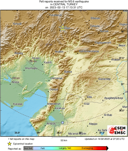 Intensity Map