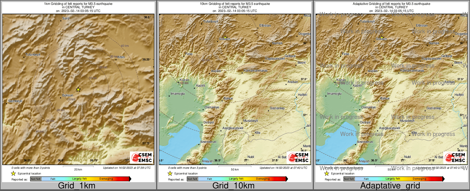Intensity Map cluster