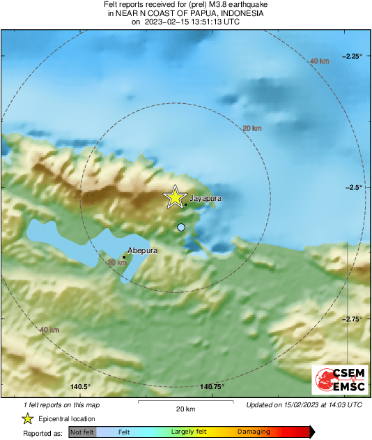 Intensity Map