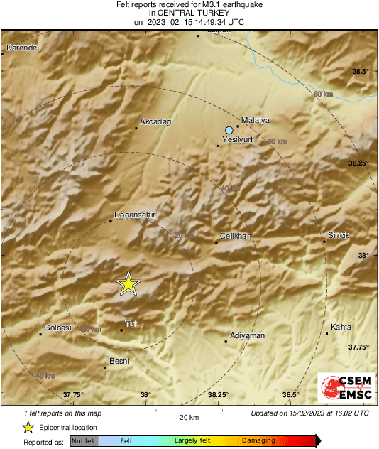 Intensity Map