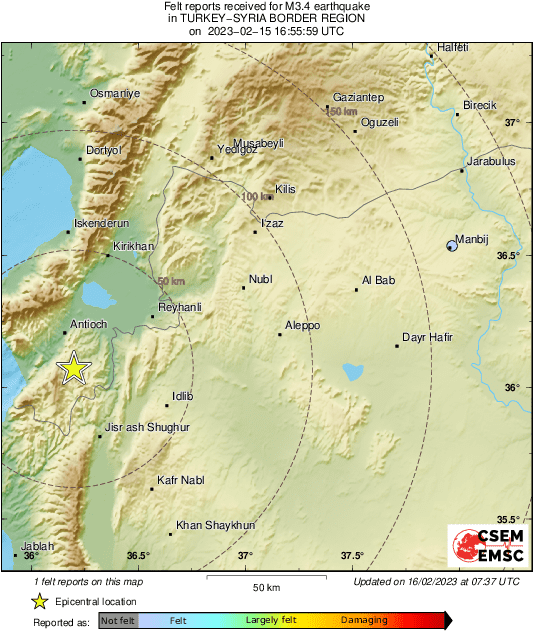 Intensity Map