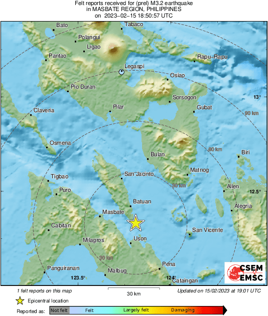 Intensity Map