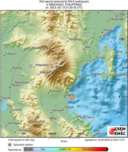 Intensity Map