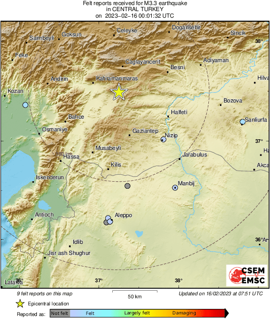 Intensity Map