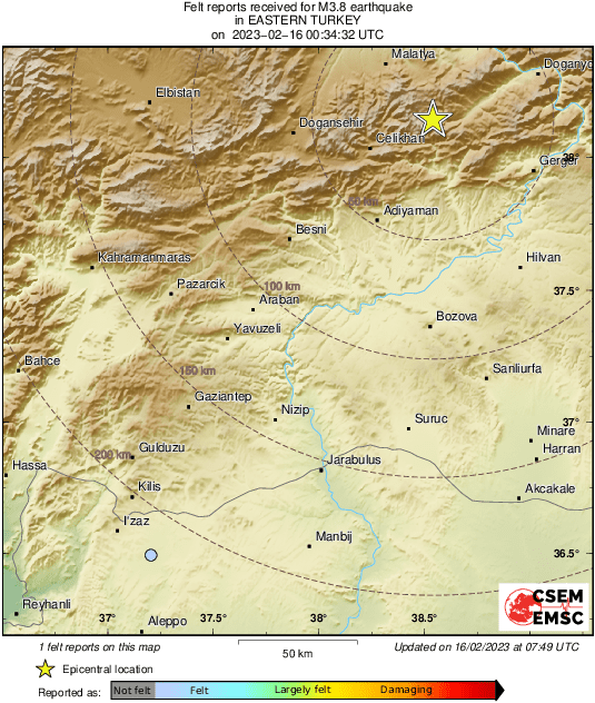 Intensity Map