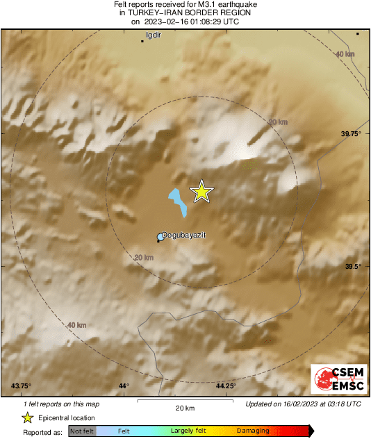 Intensity Map
