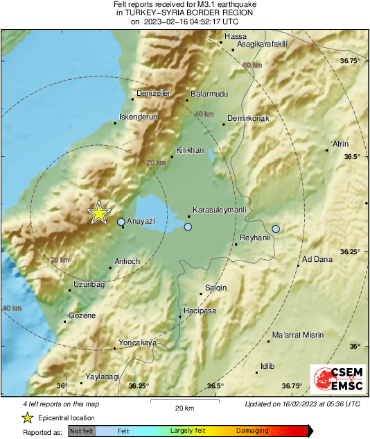 Intensity Map