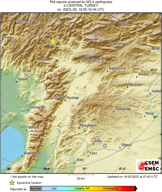Intensity Map