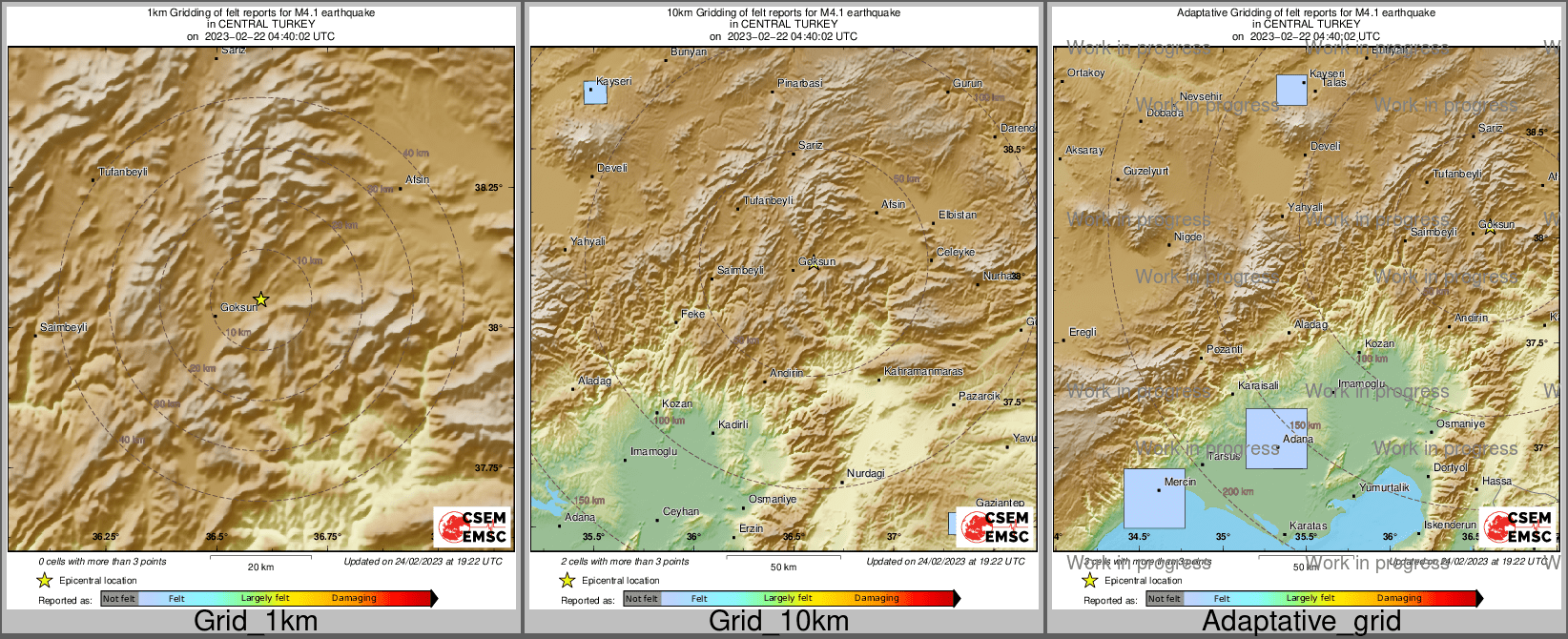 Intensity Map cluster