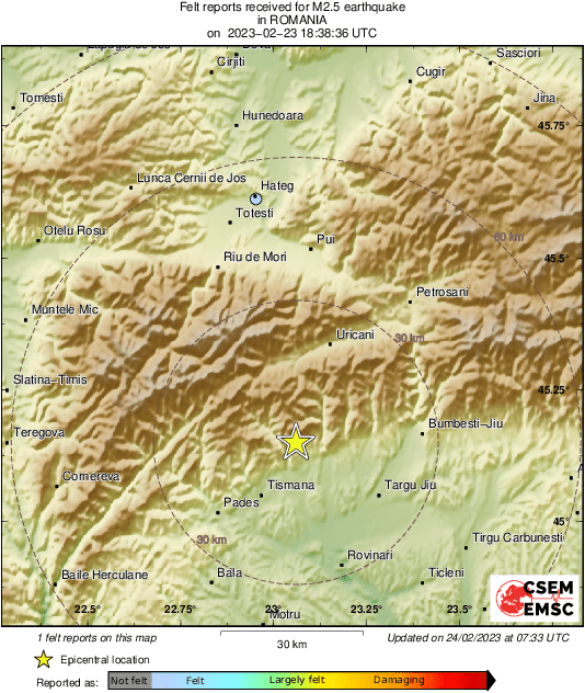 Intensity Map