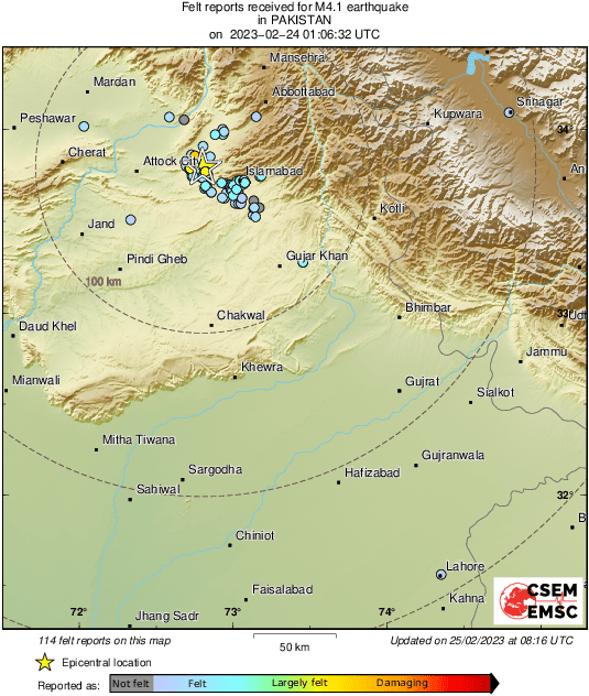 Intensity Map