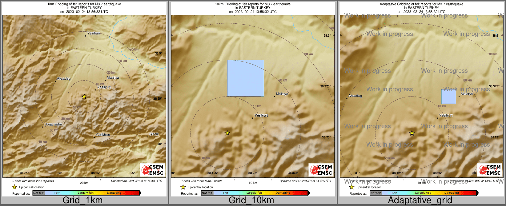 Intensity Map cluster