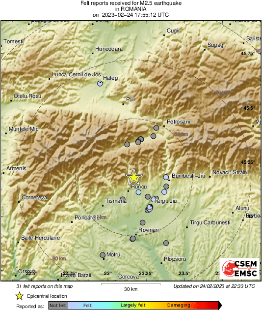 Intensity Map