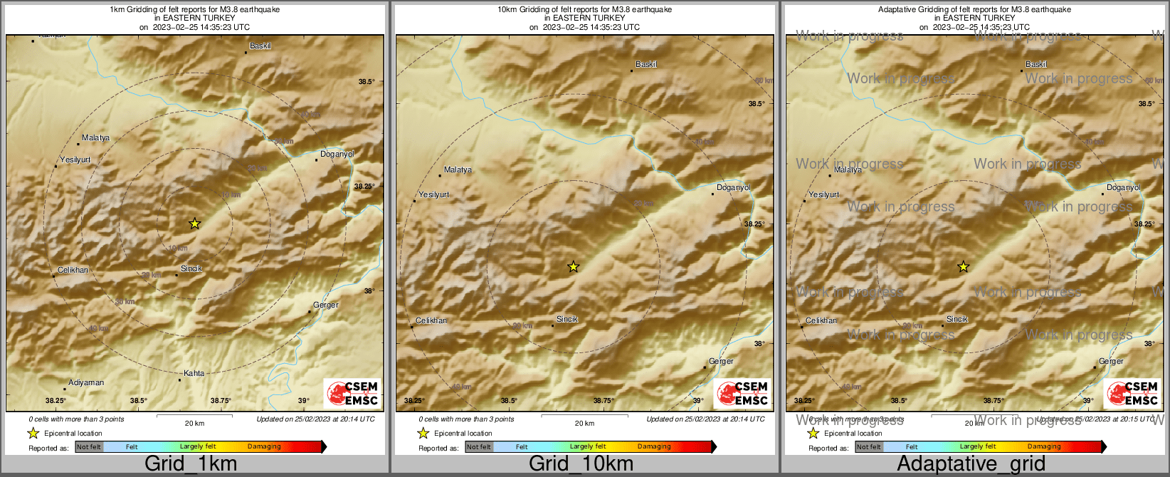 Intensity Map cluster