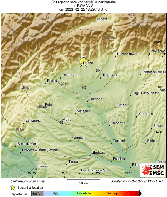 Intensity Map