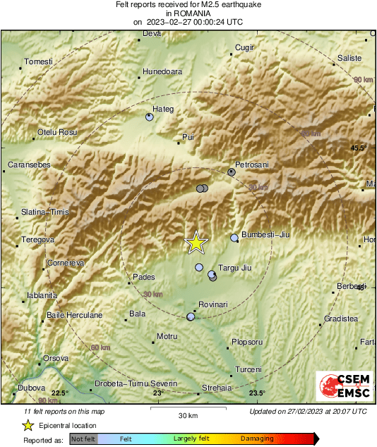 Intensity Map