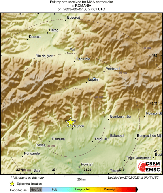 Intensity Map