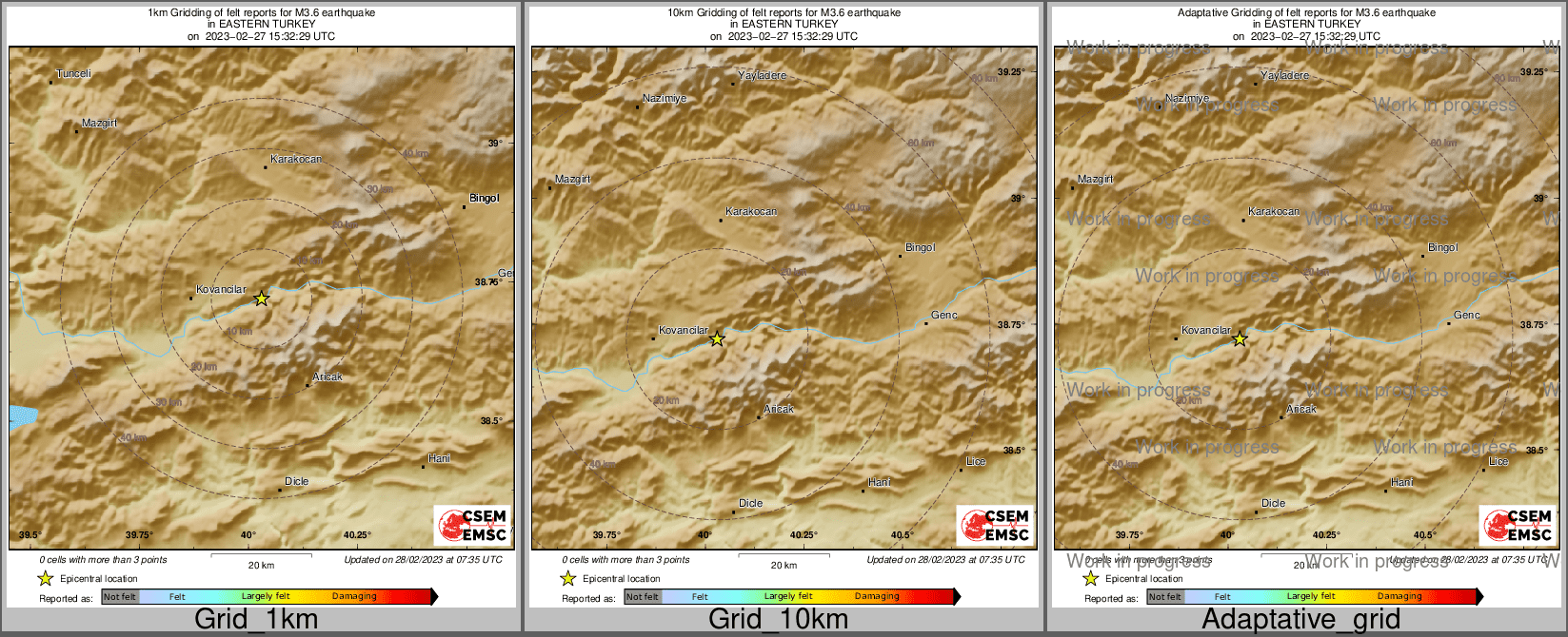 Intensity Map cluster