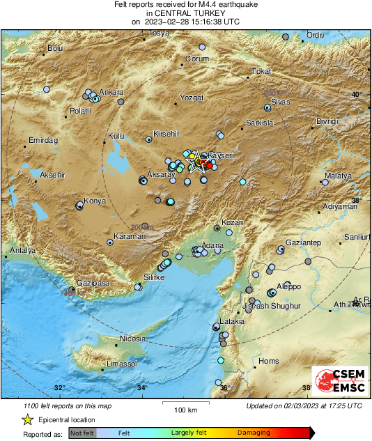 Intensity Map