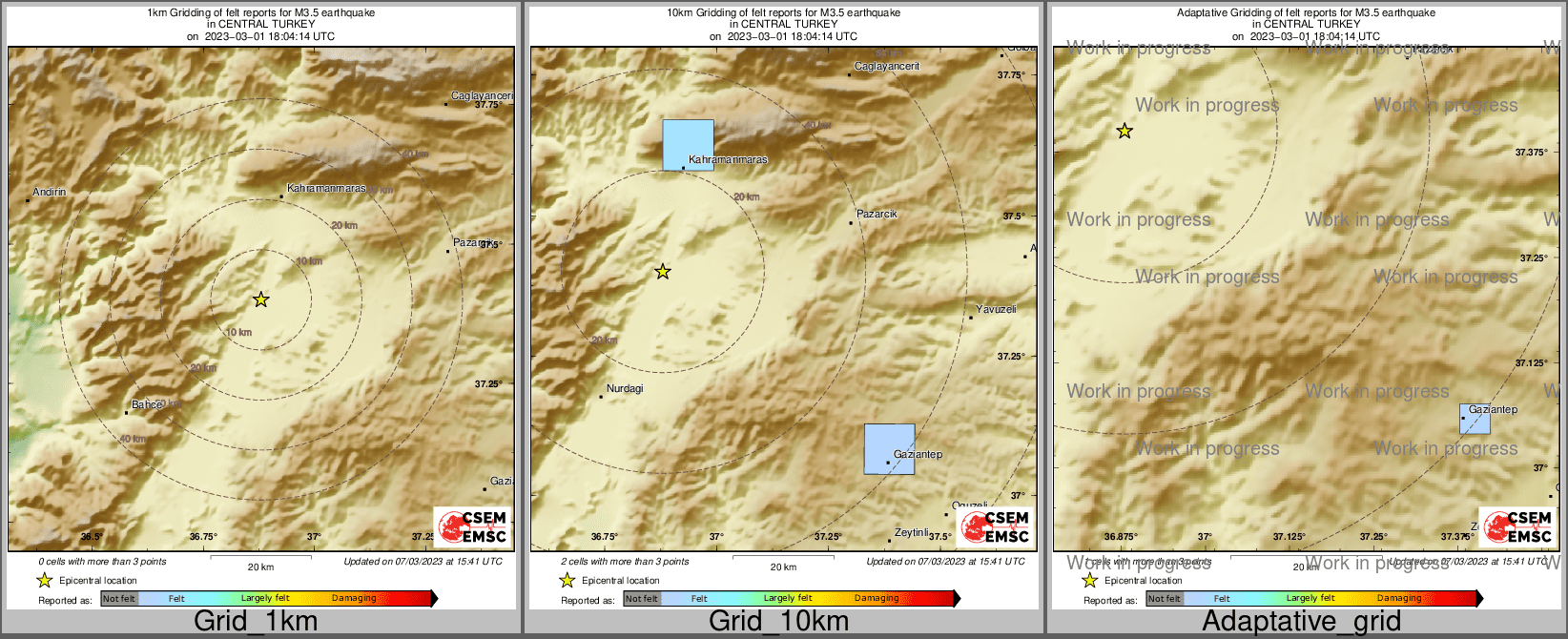 Intensity Map cluster