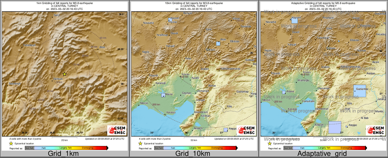Intensity Map cluster